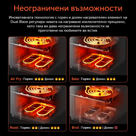 Φριτέζα θερμού αέρα Cosori Dual Blaze Pro CAF-P681S, 1700 W, 6,4 λίτρα, 12 προγράμματα, 360 ThermoIQ, Διπλοί θερμαντήρες, Κεραμική επίστρωση χωρίς PFAS, Μαύρο
