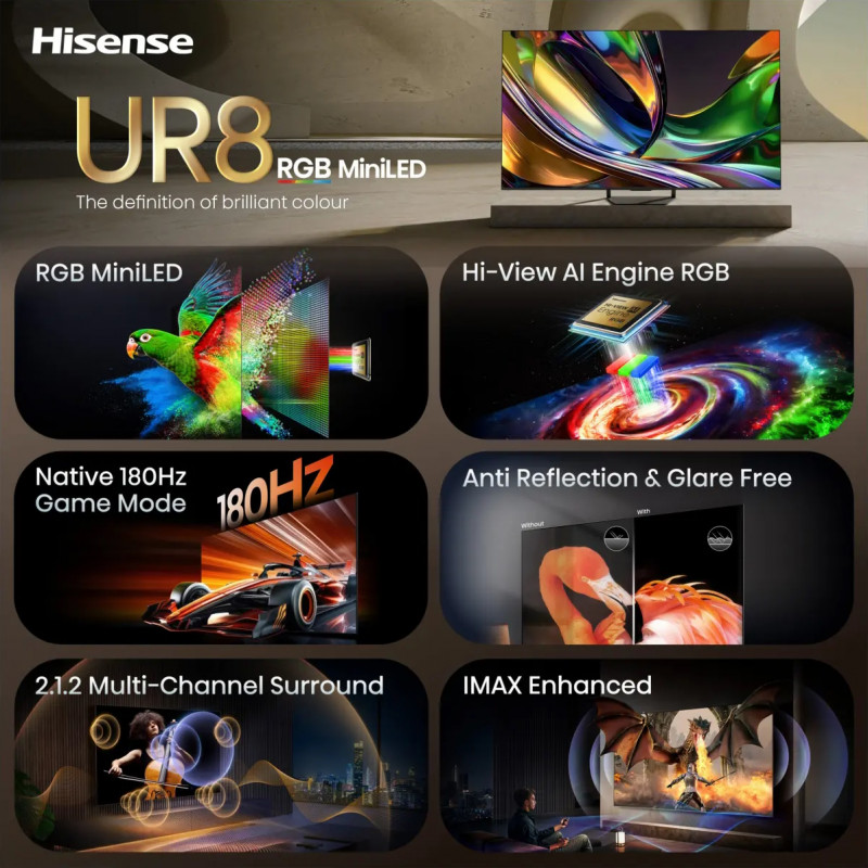 Τηλεόραση Hisense 55UR8S, 4K UltraHD 3840 x 2160, 55", Κατηγορία E, Mini-LED, 180 Hz, Αντιθαμβωτική επίστρωση, Hi-View AI Engine RGB, VIDAA, Μαύρο